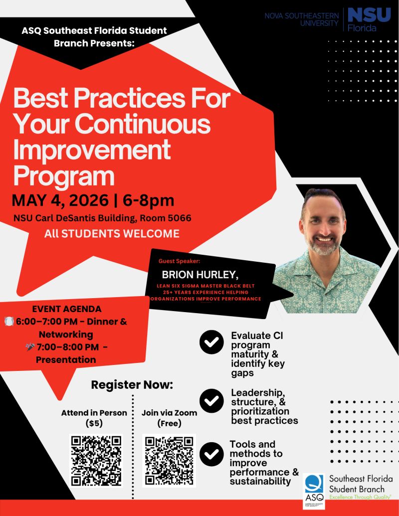 our continuous improvement program might be working. But is it working well?